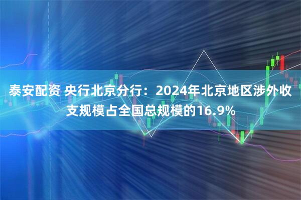 泰安配资 央行北京分行：2024年北京地区涉外收支规模占全国总规模的16.9%