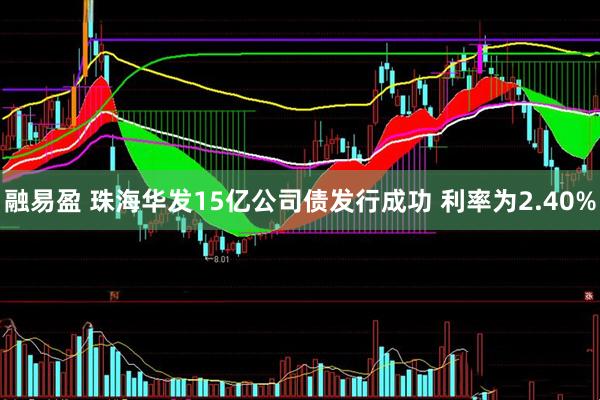 融易盈 珠海华发15亿公司债发行成功 利率为2.40%