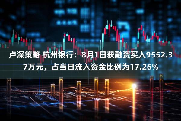 卢深策略 杭州银行：8月1日获融资买入9552.37万元，占当日流入资金比例为17.26%