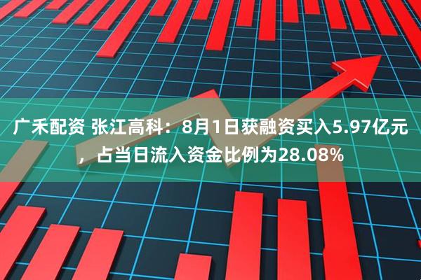 广禾配资 张江高科：8月1日获融资买入5.97亿元，占当日流入资金比例为28.08%
